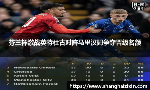 芬兰杯激战英特杜古对阵马里汉姆争夺晋级名额